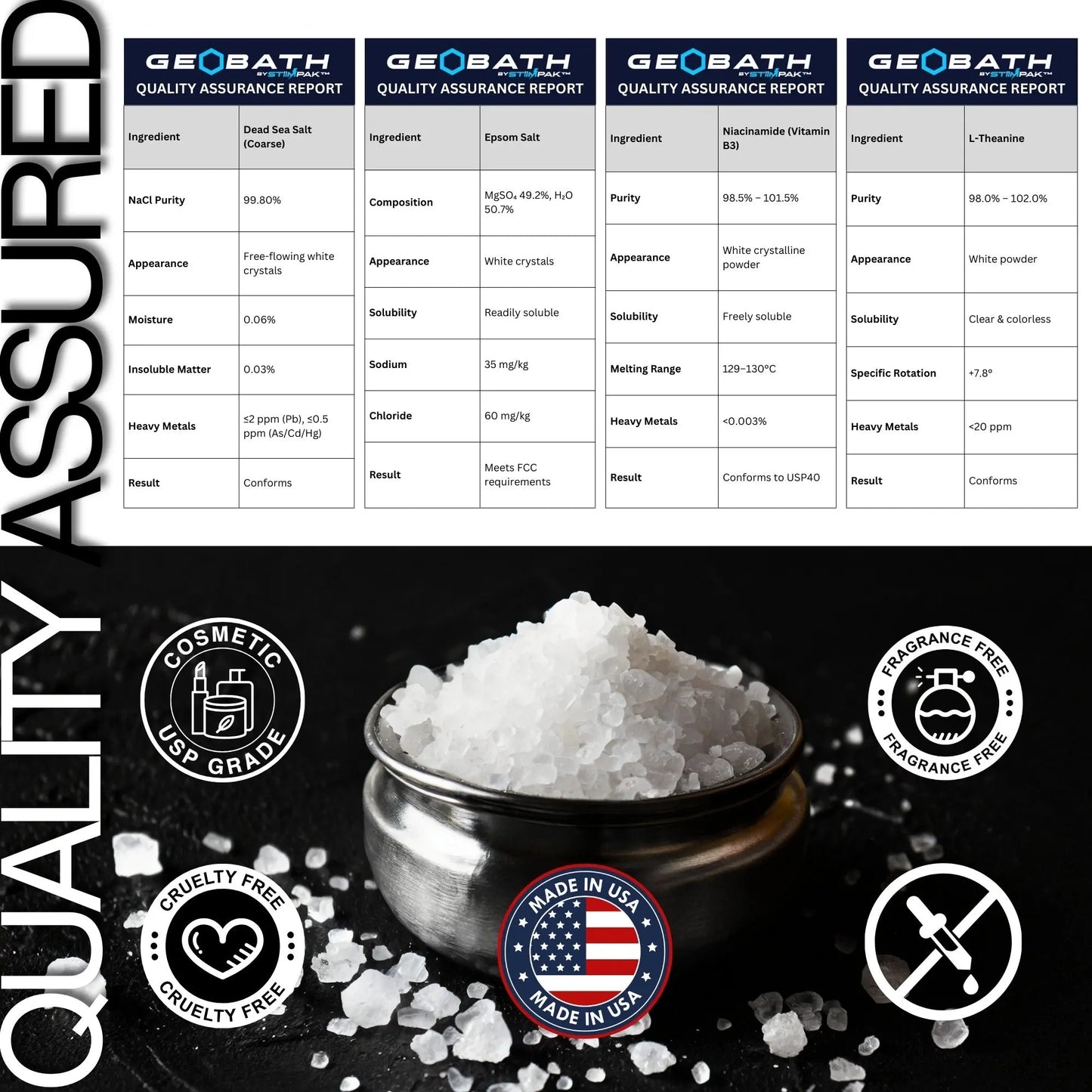 Quality assurance report and bowl of salt with cosmetic and quality assurance logos on a black background.