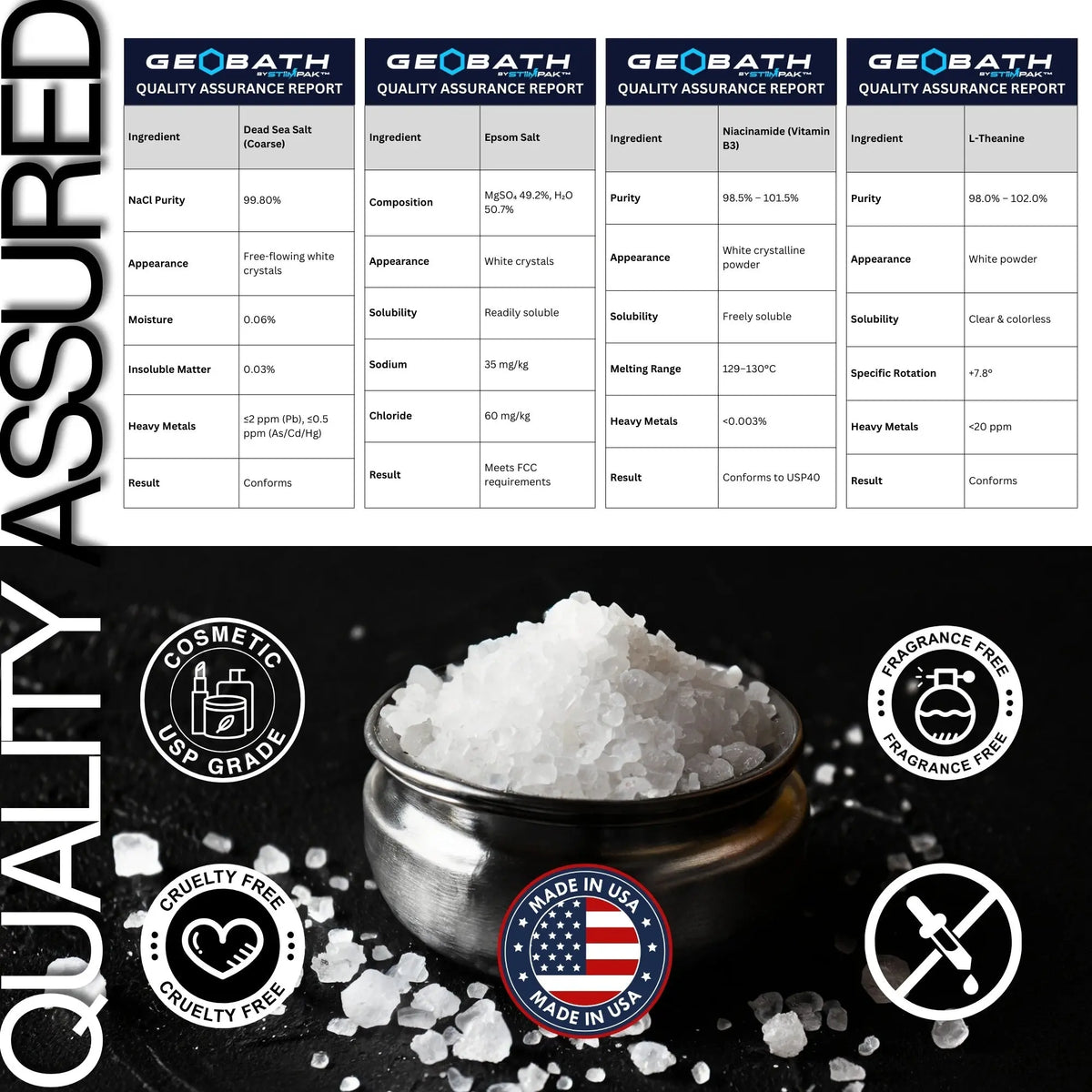 Quality assurance report and bowl of salt with cosmetic and quality assurance logos on a black background.