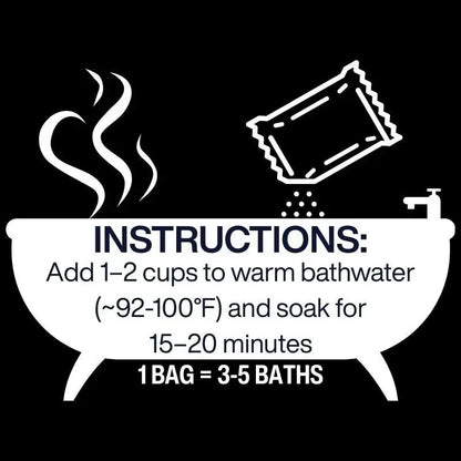 Instructions for using a bath product with a bathtub illustration on a black background