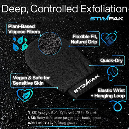 StimPak exfoliating glove with features highlighted on a black background
