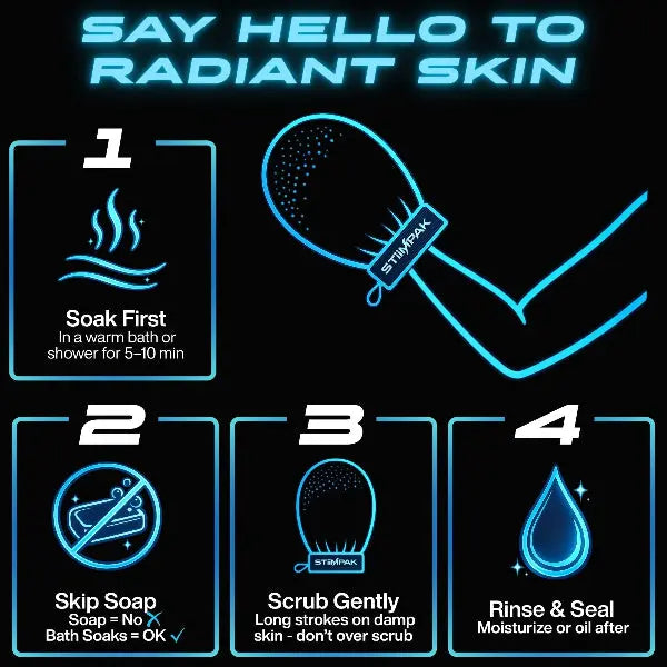Instructions for radiant skin care with a glove and icons on a dark background