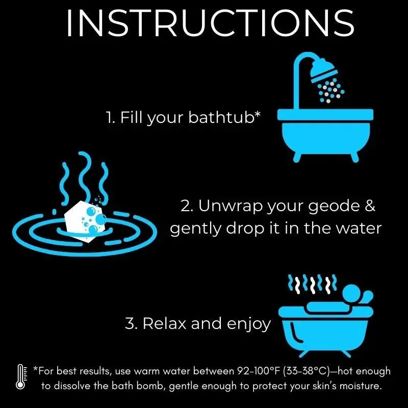 Instructions for using a bath bomb with illustrations on a black background