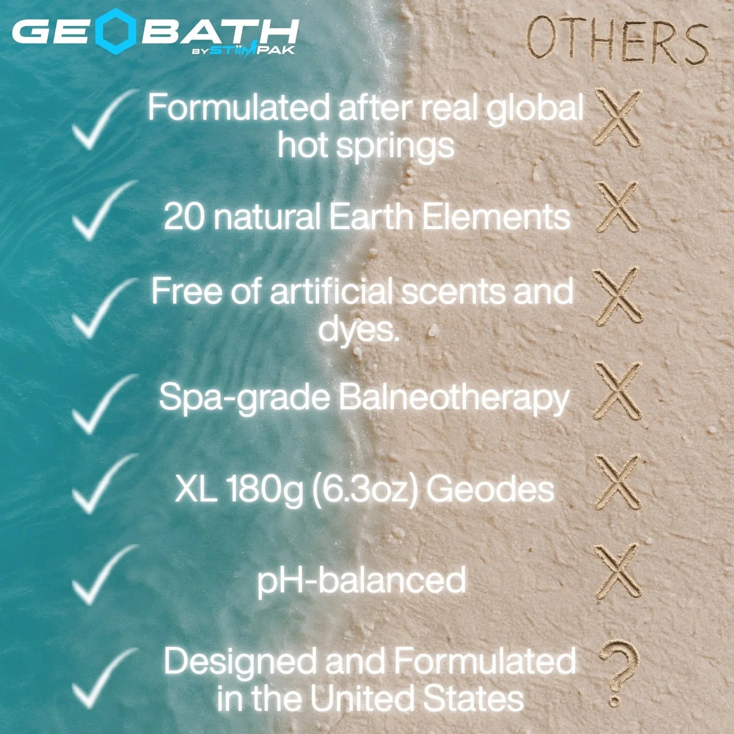 Comparison chart between GeoBath and 'Others' with checkmarks and crosses on a beach background.