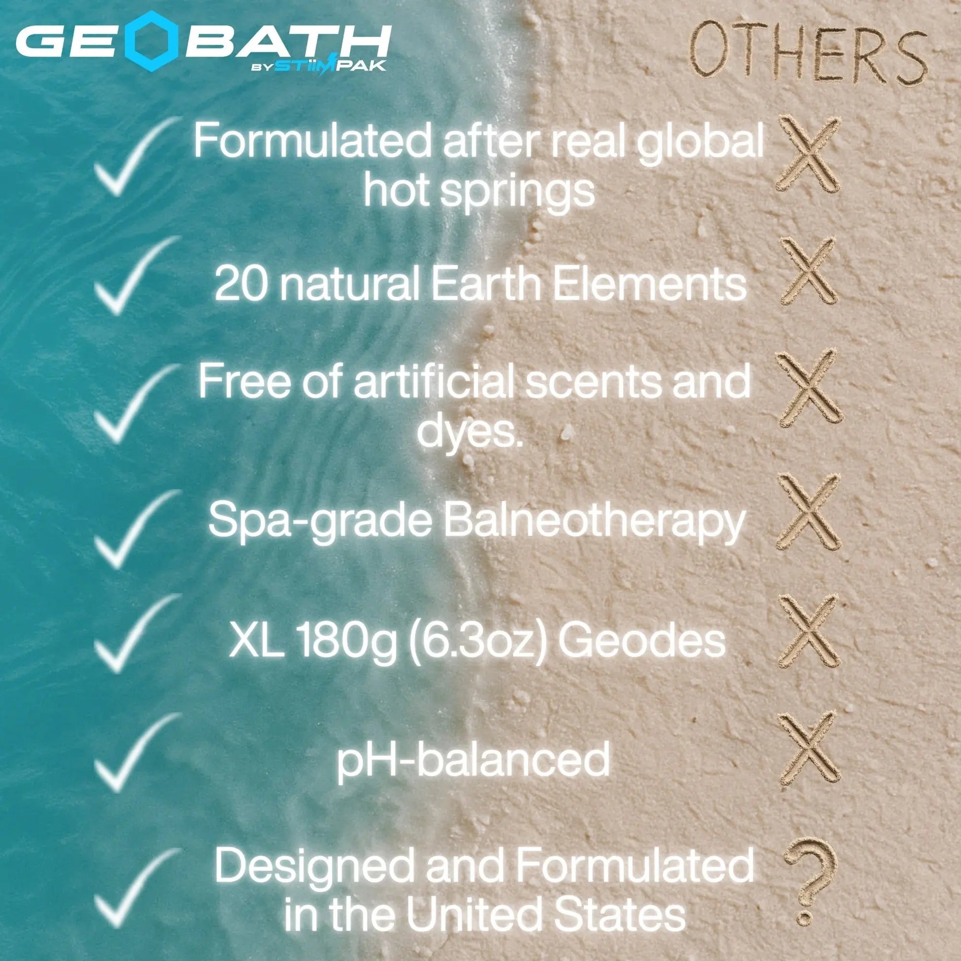 Comparison chart between GeoBath and 'Others' with checkmarks and crosses on a beach background.