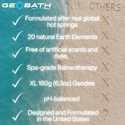 Comparison chart between GeoBath and 'Others' with checkmarks and crosses on a beach background.