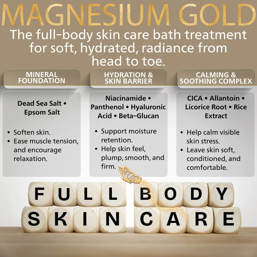 Magnesium Gold product description with ingredients and benefits on a wooden surface.