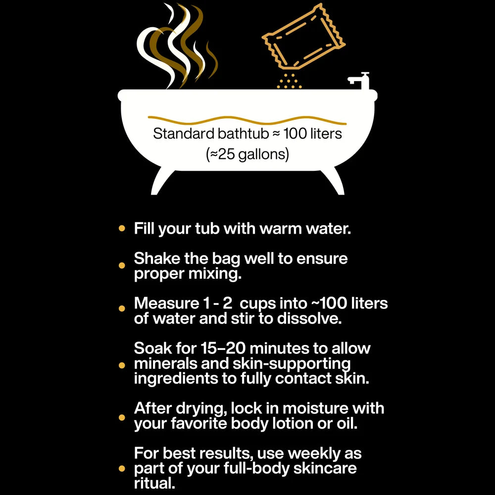 Instructions for using a bath soak pouch in a bathtub with a bathtub illustration and text on a black background.