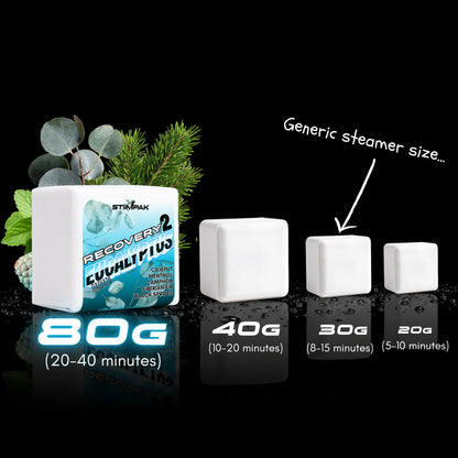A product graphic showing a white cube-shaped recovery2 shower steamer alongside four smaller white steamer cubes labeled 40G, 30G, and 20G, with handwritten text reading 'Generic steamer size.